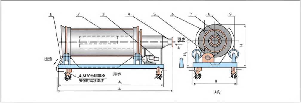 固液分離機(jī)/微濾機(jī)/撈毛機(jī)