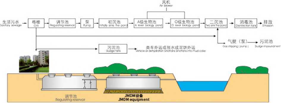 工(gōng)作原理示意圖